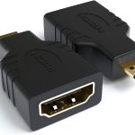 Mini HDMI Male to HDMI Female Converter