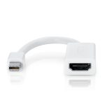 Mini Display to HDMI Converter